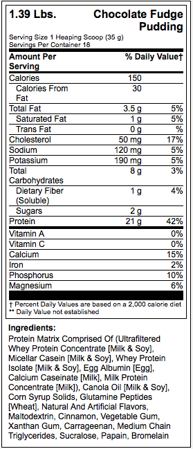 BSN supplement