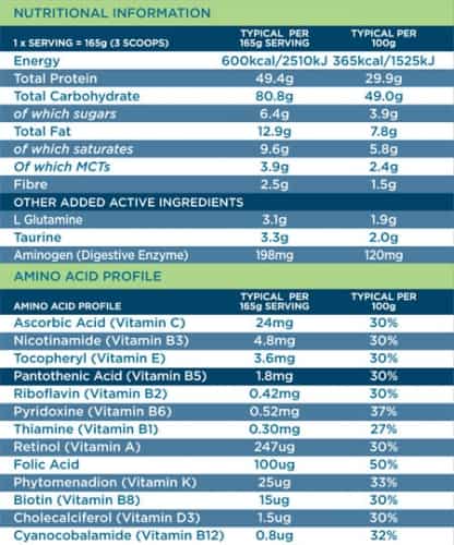 supplement facts
