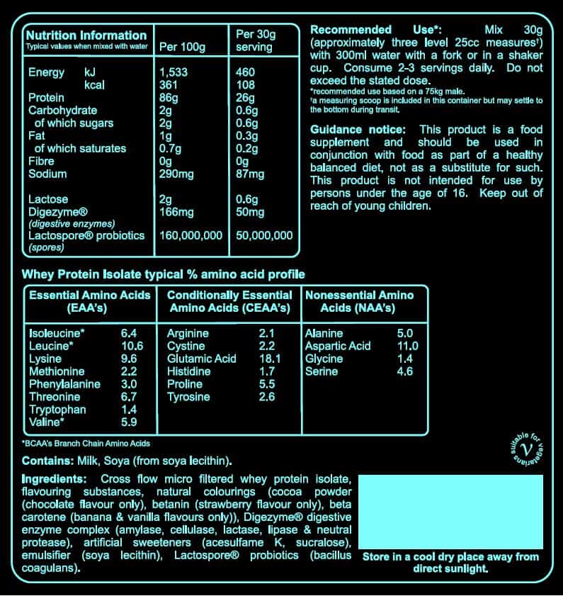 supplement facts