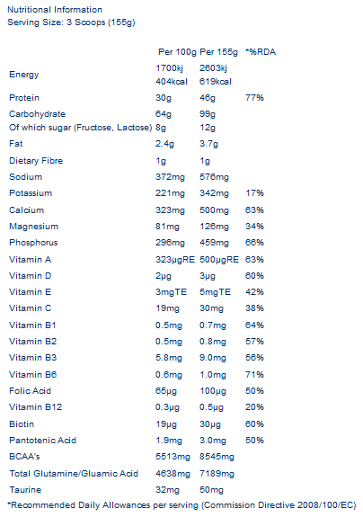 muscle-fuel-mass-5000-test-meal-plan-for-weight-loss-nz