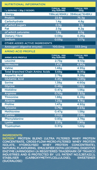 supplement facts