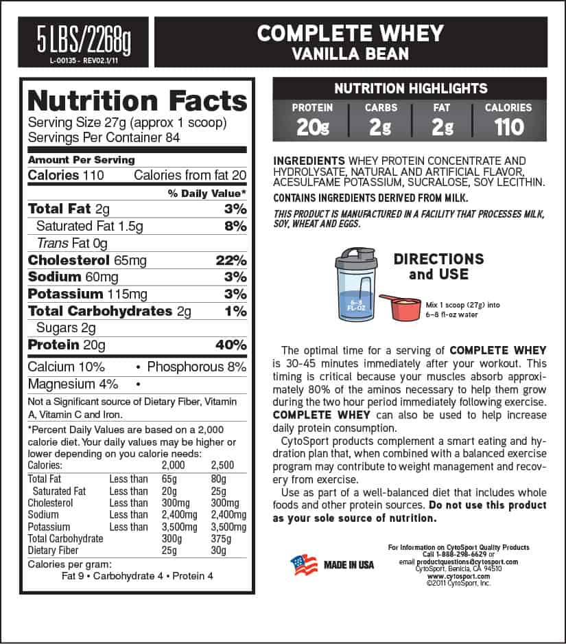 nutrition