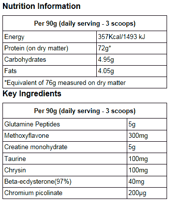 pe-nutri
