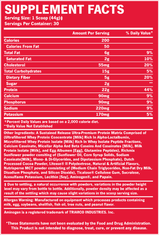 Bsn Syntha 6 Protein Review 1258