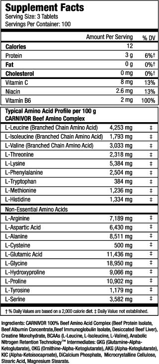 carnivor-beef-aminos-info