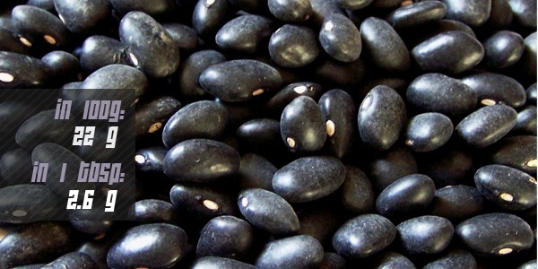 beans