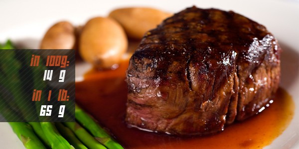 beef