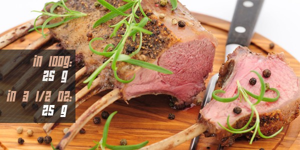 lamb