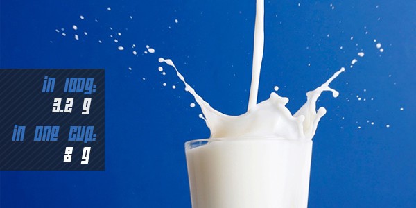 milk