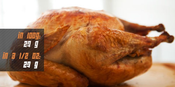 turkey